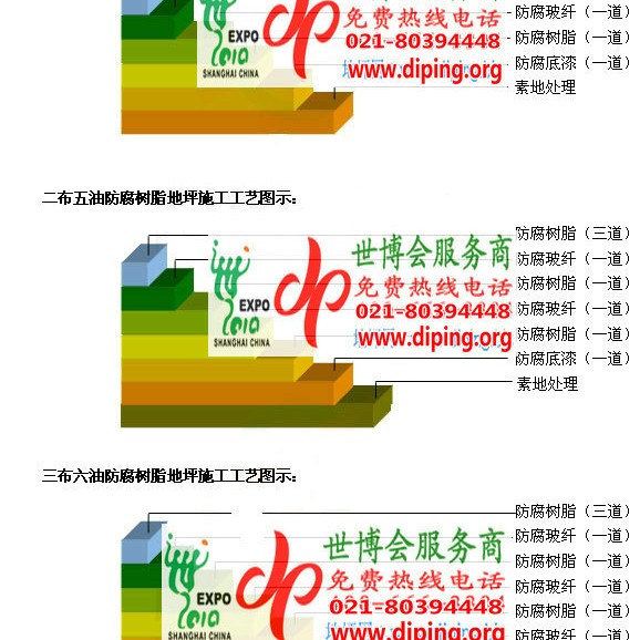 南充防腐树脂地坪(含玻纤布),防腐蚀地坪，环氧防腐玻纤布地坪产品图2