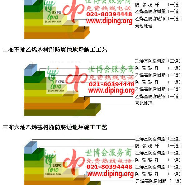 南充乙烯基防腐蚀地坪,乙烯基酯地坪,乙烯基酯防腐蚀地坪,乙烯基重防腐蚀地坪,乙烯基重防腐地坪,乙烯基重防腐自流平地坪产品图2